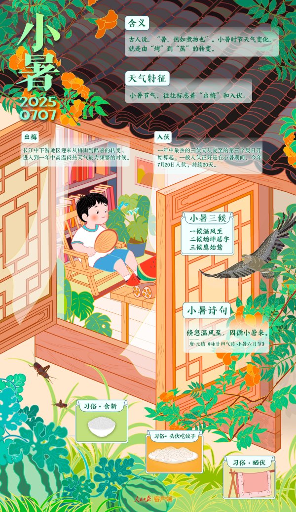 升利配 小暑至，盛夏始